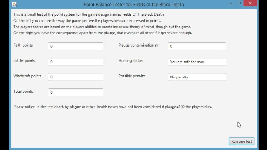 Score test for Fileds Of The Balck Death by Charlotte Scheel