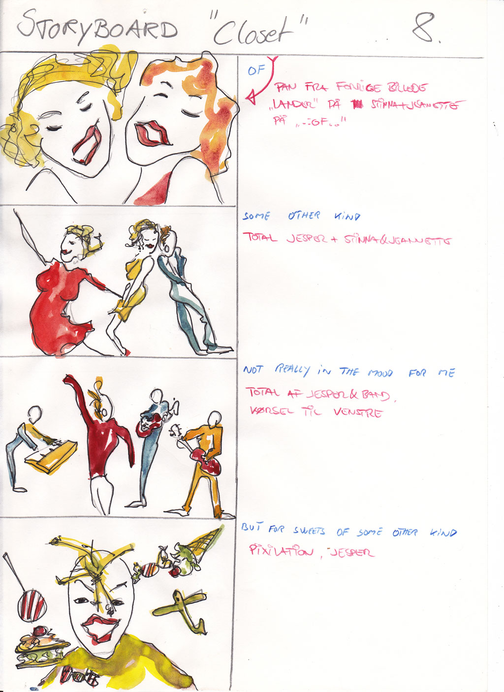 Charlotte Scheel storyboard for music video 